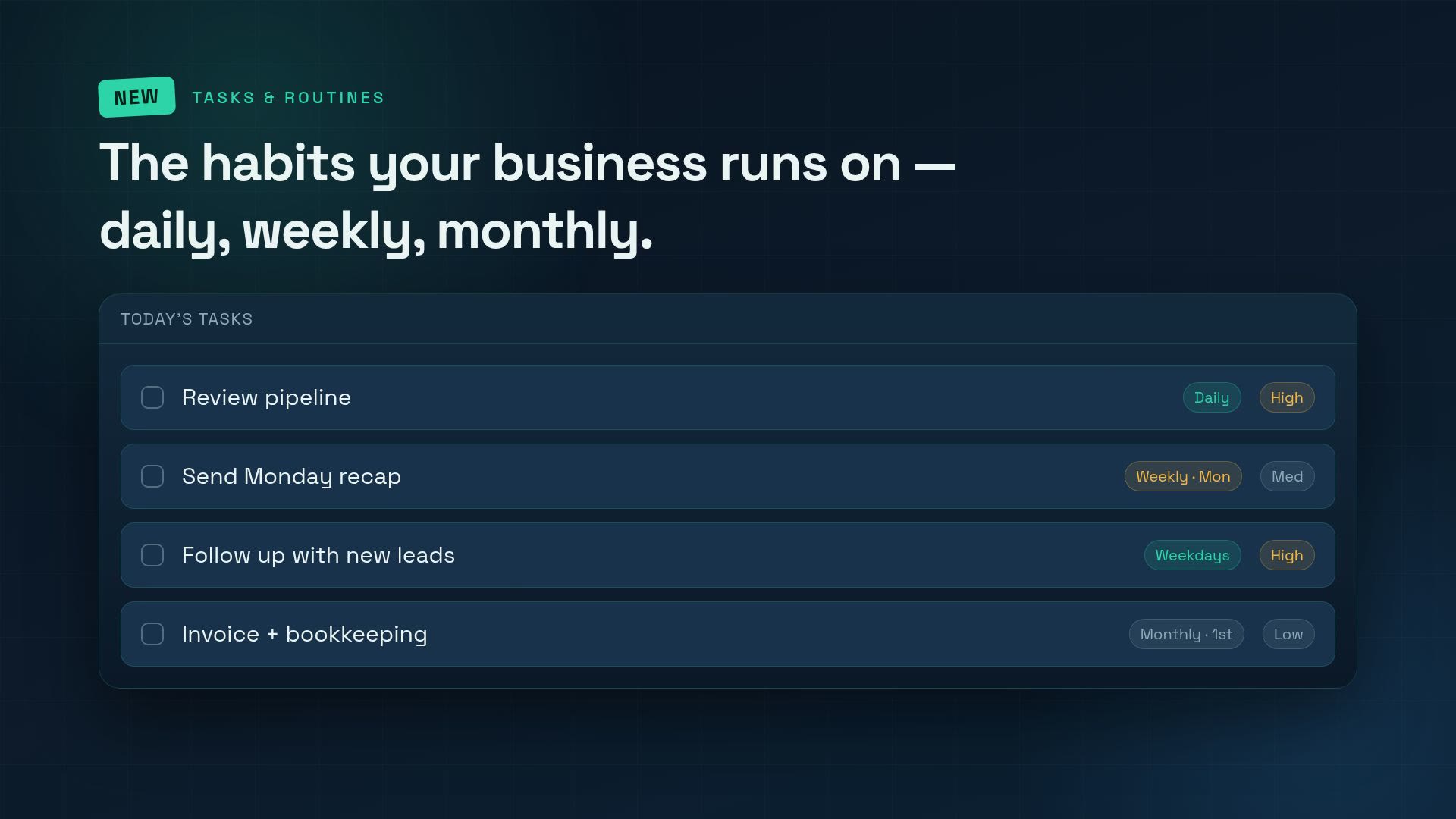 Meeting Momentum today's tasks list with daily, weekly and monthly routines